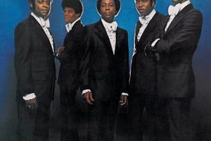 The Soulful Legacy of Harold Melvin & Teddy Pendergrass: A Musical Journey Teddy Information – Everything You Need to Know About Teddy Bears The Soulful Legacy of Harold Melvin & Teddy Pendergrass: A Musical Journey | Teddy Information – Everything You Need to Know About Teddy Bears