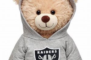 Cuddly Raiders Teddy Bear Plush Toys Teddy Information – Everything You Need to Know About Teddy Bears Cuddly Raiders Teddy Bear Plush Toys | Teddy Information – Everything You Need to Know About Teddy Bears