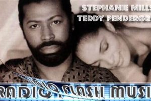 Feel the Fire: Stephanie Mills & Teddy Pendergrass Duet Teddy Information – Everything You Need to Know About Teddy Bears Feel the Fire: Stephanie Mills & Teddy Pendergrass Duet | Teddy Information – Everything You Need to Know About Teddy Bears