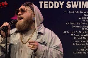 Dive into the Teddy Swims Music Genre Universe Teddy Information – Everything You Need to Know About Teddy Bears Dive into the Teddy Swims Music Genre Universe | Teddy Information – Everything You Need to Know About Teddy Bears