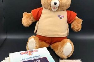 Vintage Teddy Ruxpin (1985) Toys & Collectibles Teddy Information – Everything You Need to Know About Teddy Bears Vintage Teddy Ruxpin (1985) Toys & Collectibles | Teddy Information – Everything You Need to Know About Teddy Bears