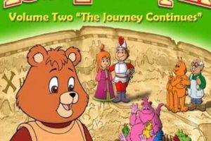 Relive The Adventures of Teddy Ruxpin: Fun for All Ages Teddy Information – Everything You Need to Know About Teddy Bears Relive The Adventures of Teddy Ruxpin: Fun for All Ages | Teddy Information – Everything You Need to Know About Teddy Bears