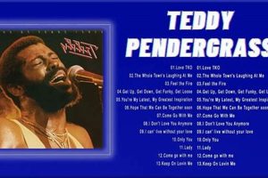 The Ultimate Teddy Pendergrass Songs List & Discography Teddy Information – Everything You Need to Know About Teddy Bears The Ultimate Teddy Pendergrass Songs List & Discography | Teddy Information – Everything You Need to Know About Teddy Bears