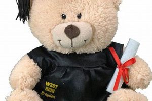 Cute Grad Teddy Bears: Class of 2024 Gifts Teddy Information – Everything You Need to Know About Teddy Bears Cute Grad Teddy Bears: Class of 2024 Gifts | Teddy Information – Everything You Need to Know About Teddy Bears