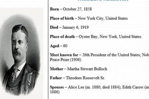 Surprising Teddy Roosevelt Fun Facts & Trivia Teddy Information – Everything You Need to Know About Teddy Bears Surprising Teddy Roosevelt Fun Facts & Trivia | Teddy Information – Everything You Need to Know About Teddy Bears