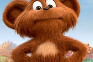 Cuddly Teddy Bear Lorax Plush Toys Teddy Information – Everything You Need to Know About Teddy Bears Cuddly Teddy Bear Lorax Plush Toys | Teddy Information – Everything You Need to Know About Teddy Bears