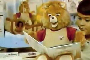 Classic Teddy Ruxpin Commercials: A Nostalgic Look Teddy Information – Everything You Need to Know About Teddy Bears Classic Teddy Ruxpin Commercials: A Nostalgic Look | Teddy Information – Everything You Need to Know About Teddy Bears