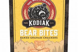 Healthy Kodiak Teddy Grahams Snacks for Kids Teddy Information – Everything You Need to Know About Teddy Bears Healthy Kodiak Teddy Grahams Snacks for Kids | Teddy Information – Everything You Need to Know About Teddy Bears