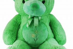 Cuddly Green Teddy Bears: Soft & Eco-Friendly Teddy Information – Everything You Need to Know About Teddy Bears Cuddly Green Teddy Bears: Soft & Eco-Friendly | Teddy Information – Everything You Need to Know About Teddy Bears