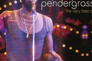Stream Teddy Pendergrass: Greatest Hits Teddy Information – Everything You Need to Know About Teddy Bears Stream Teddy Pendergrass: Greatest Hits | Teddy Information – Everything You Need to Know About Teddy Bears