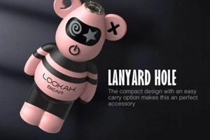 Cute Teddy Bear Vape Batteries & Mods Teddy Information – Everything You Need to Know About Teddy Bears Cute Teddy Bear Vape Batteries & Mods | Teddy Information – Everything You Need to Know About Teddy Bears