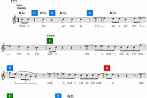 Learn to Play Ready Teddy Chords Today! Teddy Information – Everything You Need to Know About Teddy Bears Learn to Play Ready Teddy Chords Today! | Teddy Information – Everything You Need to Know About Teddy Bears