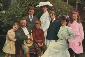 Teddy Roosevelt's Children: How Many Kids Did He Have? Teddy Information – Everything You Need to Know About Teddy Bears Teddy Roosevelt's Children: How Many Kids Did He Have? | Teddy Information – Everything You Need to Know About Teddy Bears