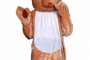 Teddy Bear Costume Teddy Information – Everything You Need to Know About Teddy Bears Teddy Bear Costume | Teddy Information – Everything You Need to Know About Teddy Bears