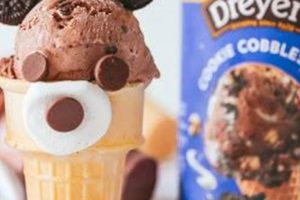 Cute Teddy Bear Ice Cream Treats for Kids Teddy Information – Everything You Need to Know About Teddy Bears Cute Teddy Bear Ice Cream Treats for Kids | Teddy Information – Everything You Need to Know About Teddy Bears
