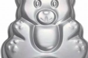 Cute Teddy Bear Cake Molds: Baking Fun Teddy Information – Everything You Need to Know About Teddy Bears Cute Teddy Bear Cake Molds: Baking Fun | Teddy Information – Everything You Need to Know About Teddy Bears