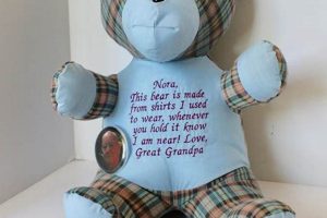 Custom Memory Bears: Clothing to Comfort Teddy Information – Everything You Need to Know About Teddy Bears Custom Memory Bears: Clothing to Comfort | Teddy Information – Everything You Need to Know About Teddy Bears