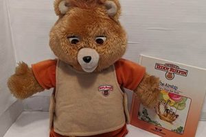 The Magical World of Teddy Ruxpin Bears Teddy Information – Everything You Need to Know About Teddy Bears The Magical World of Teddy Ruxpin Bears | Teddy Information – Everything You Need to Know About Teddy Bears