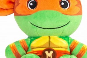 Cute Ninja Turtle Teddy Bears & Plush Toys Teddy Information – Everything You Need to Know About Teddy Bears Cute Ninja Turtle Teddy Bears & Plush Toys | Teddy Information – Everything You Need to Know About Teddy Bears