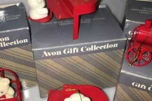 Charming Avon Teddy Bear Ornaments: A Collector's Guide Teddy Information – Everything You Need to Know About Teddy Bears Charming Avon Teddy Bear Ornaments: A Collector's Guide | Teddy Information – Everything You Need to Know About Teddy Bears