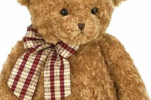 Cute Fashion Teddy Bears: Plush & Stylish Teddy Information – Everything You Need to Know About Teddy Bears Cute Fashion Teddy Bears: Plush & Stylish | Teddy Information – Everything You Need to Know About Teddy Bears