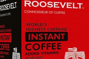The Ultimate Guide to Teddy Roosevelt Coffee: A Bold Brew Teddy Information – Everything You Need to Know About Teddy Bears The Ultimate Guide to Teddy Roosevelt Coffee: A Bold Brew | Teddy Information – Everything You Need to Know About Teddy Bears