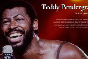 Teddy Pendergrass: Greatest Hits on YouTube Teddy Information – Everything You Need to Know About Teddy Bears Teddy Pendergrass: Greatest Hits on YouTube | Teddy Information – Everything You Need to Know About Teddy Bears