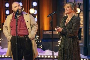 Adorable Teddy Swims with Kelly Clarkson! Teddy Information – Everything You Need to Know About Teddy Bears Adorable Teddy Swims with Kelly Clarkson! | Teddy Information – Everything You Need to Know About Teddy Bears