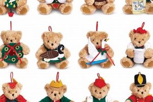 Cute Teddy Bear Christmas Ornaments & Decor Teddy Information – Everything You Need to Know About Teddy Bears Cute Teddy Bear Christmas Ornaments & Decor | Teddy Information – Everything You Need to Know About Teddy Bears