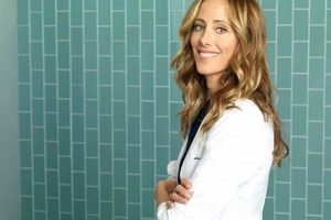 The Life & Legacy of Teddy Altman on Grey's Anatomy Teddy Information – Everything You Need to Know About Teddy Bears The Life & Legacy of Teddy Altman on Grey's Anatomy | Teddy Information – Everything You Need to Know About Teddy Bears