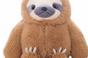Cuddly Big Sloth Teddy Bears: Giant Plush Sloths Teddy Information – Everything You Need to Know About Teddy Bears Cuddly Big Sloth Teddy Bears: Giant Plush Sloths | Teddy Information – Everything You Need to Know About Teddy Bears