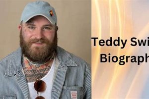 Teddy Swims Name Origin Story & Meaning Teddy Information – Everything You Need to Know About Teddy Bears Teddy Swims Name Origin Story & Meaning | Teddy Information – Everything You Need to Know About Teddy Bears