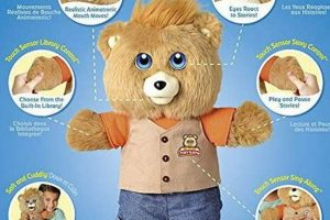 Classic Teddy Ruxpin: Original Storytelling Pal Teddy Information – Everything You Need to Know About Teddy Bears Classic Teddy Ruxpin: Original Storytelling Pal | Teddy Information – Everything You Need to Know About Teddy Bears