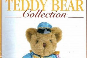 Adorable Teddy Collection: A Bear Lover's Guide Teddy Information – Everything You Need to Know About Teddy Bears Adorable Teddy Collection: A Bear Lover's Guide | Teddy Information – Everything You Need to Know About Teddy Bears
