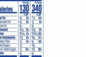 Teddy Grahams Nutrition: Facts & Guide Teddy Information – Everything You Need to Know About Teddy Bears Teddy Grahams Nutrition: Facts & Guide | Teddy Information – Everything You Need to Know About Teddy Bears