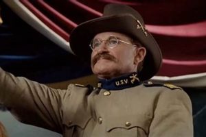 Remembering Robin Williams as Teddy Roosevelt Teddy Information – Everything You Need to Know About Teddy Bears Remembering Robin Williams as Teddy Roosevelt | Teddy Information – Everything You Need to Know About Teddy Bears