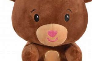 Ideal Teddy Bear Weight: A Comprehensive Guide Teddy Information – Everything You Need to Know About Teddy Bears Ideal Teddy Bear Weight: A Comprehensive Guide | Teddy Information – Everything You Need to Know About Teddy Bears