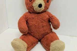Cuddly Cubbi Gund Teddy Bear: A Soft Friend Teddy Information – Everything You Need to Know About Teddy Bears Cuddly Cubbi Gund Teddy Bear: A Soft Friend | Teddy Information – Everything You Need to Know About Teddy Bears