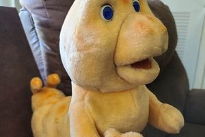 Plush Caterpillar Teddy Ruxpin Toys & Collectibles Teddy Information – Everything You Need to Know About Teddy Bears Plush Caterpillar Teddy Ruxpin Toys & Collectibles | Teddy Information – Everything You Need to Know About Teddy Bears