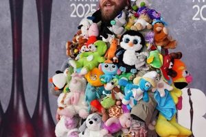 Get Your Teddy Swims Awards Now! Teddy Information – Everything You Need to Know About Teddy Bears Get Your Teddy Swims Awards Now! | Teddy Information – Everything You Need to Know About Teddy Bears