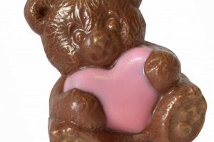 Cute Teddy Bear Chocolate Molds: Baking Supplies Teddy Information – Everything You Need to Know About Teddy Bears Cute Teddy Bear Chocolate Molds: Baking Supplies | Teddy Information – Everything You Need to Know About Teddy Bears