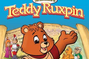 Classic Teddy Ruxpin Show Adventures Teddy Information – Everything You Need to Know About Teddy Bears Classic Teddy Ruxpin Show Adventures | Teddy Information – Everything You Need to Know About Teddy Bears