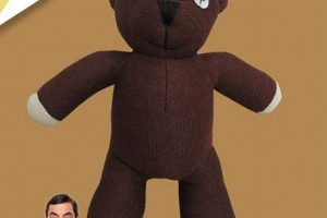 The Story of Mr. Bean's Teddy Bear: A Complete Guide Teddy Information – Everything You Need to Know About Teddy Bears The Story of Mr. Bean's Teddy Bear: A Complete Guide | Teddy Information – Everything You Need to Know About Teddy Bears
