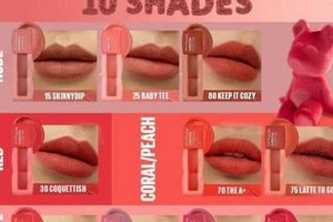 Find Maybelline Teddy Tint Near You Now! Teddy Information – Everything You Need to Know About Teddy Bears Find Maybelline Teddy Tint Near You Now! | Teddy Information – Everything You Need to Know About Teddy Bears