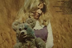 Barbara Fairchild's Teddy Bear Song: A Classic Lullaby Teddy Information – Everything You Need to Know About Teddy Bears Barbara Fairchild's Teddy Bear Song: A Classic Lullaby | Teddy Information – Everything You Need to Know About Teddy Bears