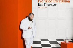 Teddy Swims Genre: Soul, R&B & Indie Pop Fusion Teddy Information – Everything You Need to Know About Teddy Bears Teddy Swims Genre: Soul, R&B & Indie Pop Fusion | Teddy Information – Everything You Need to Know About Teddy Bears