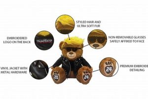 Cuddly Trumpinator Teddy Bears: Plush Politics Teddy Information – Everything You Need to Know About Teddy Bears Cuddly Trumpinator Teddy Bears: Plush Politics | Teddy Information – Everything You Need to Know About Teddy Bears