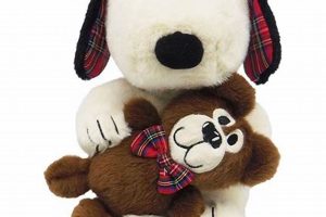 Snoopy Teddy Bear Teddy Information – Everything You Need to Know About Teddy Bears Snoopy Teddy Bear | Teddy Information – Everything You Need to Know About Teddy Bears