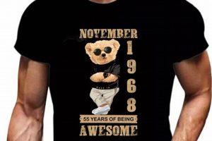 Cute Teddy Bear Shirts & Tees Teddy Information – Everything You Need to Know About Teddy Bears Cute Teddy Bear Shirts & Tees | Teddy Information – Everything You Need to Know About Teddy Bears