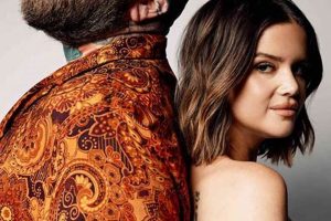 See Teddy Swims' Wife: Latest Photos & Pics Teddy Information – Everything You Need to Know About Teddy Bears See Teddy Swims' Wife: Latest Photos & Pics | Teddy Information – Everything You Need to Know About Teddy Bears